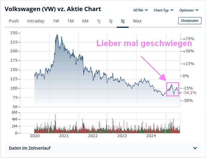 vw_20250626_5jahre.jpg