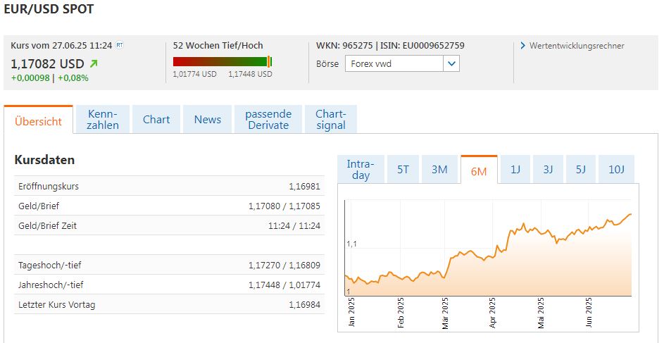 eur_usd-spot-27062025.jpg