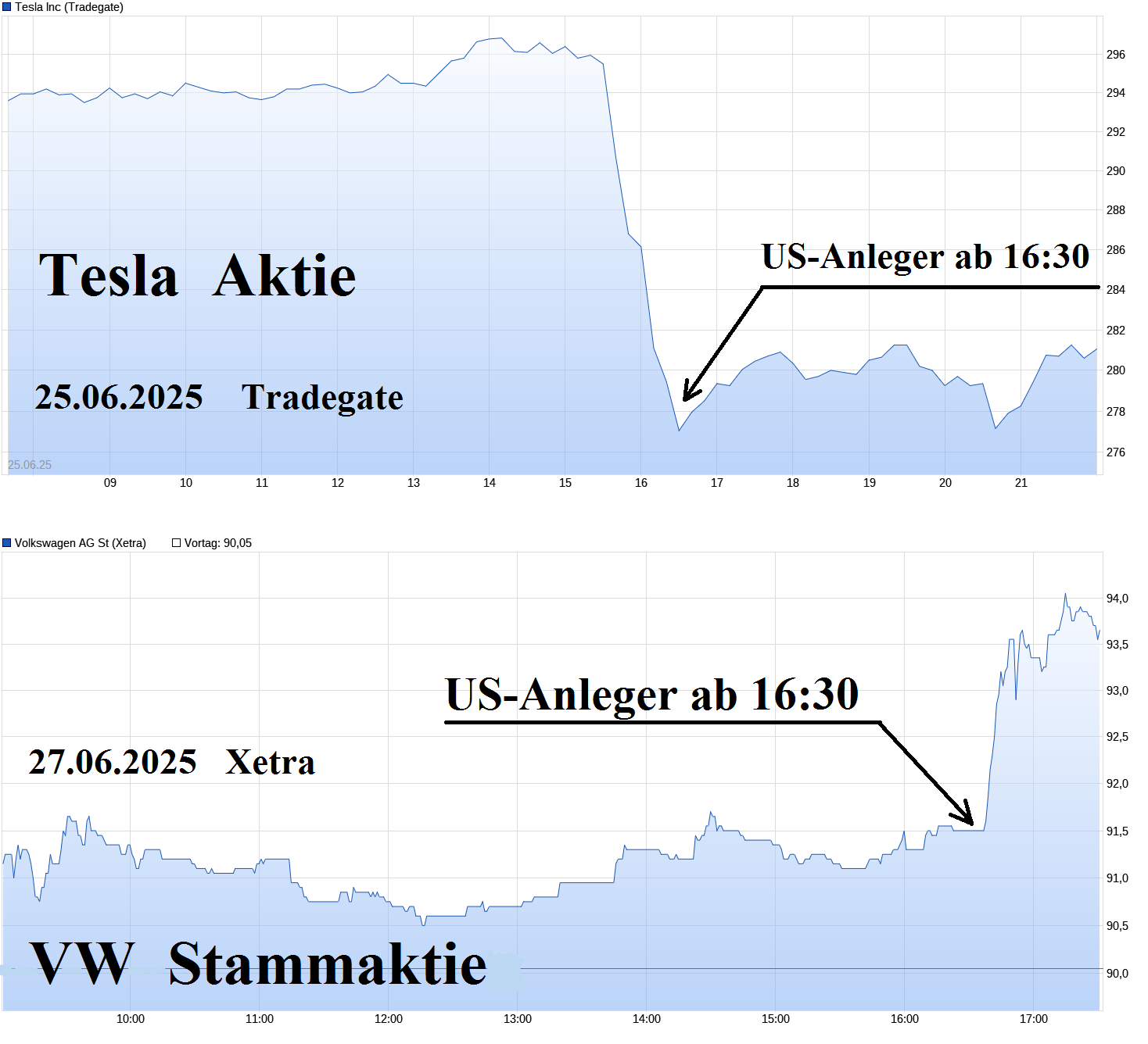 tes-28-6-25.png