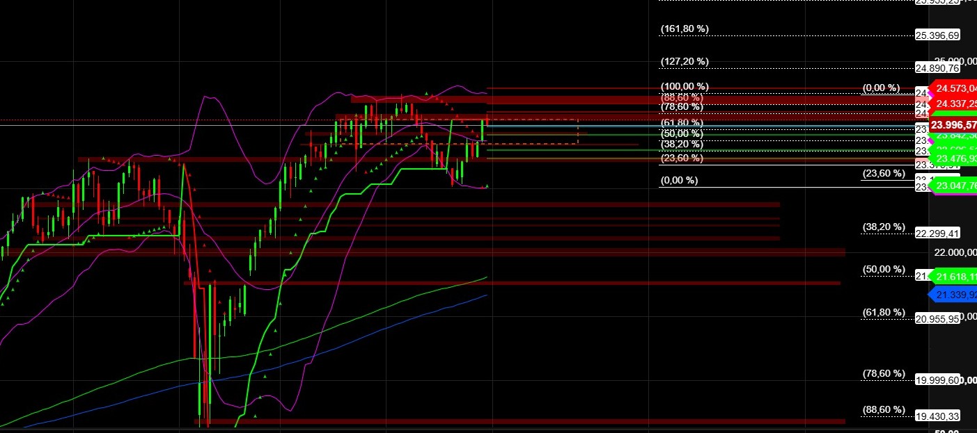 dax_daily.jpg