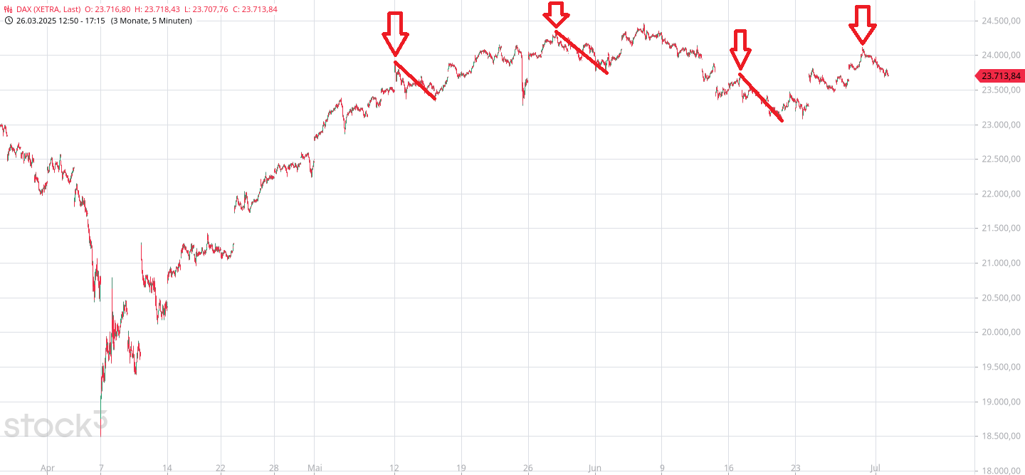 dax(112).png