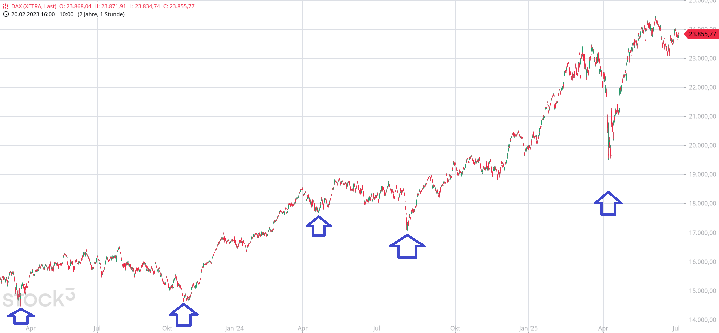 dax(113).png