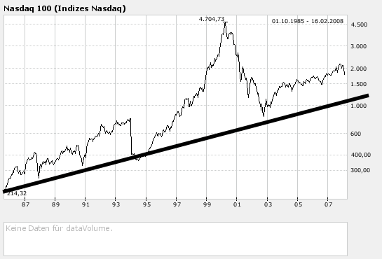 nasdaq.png