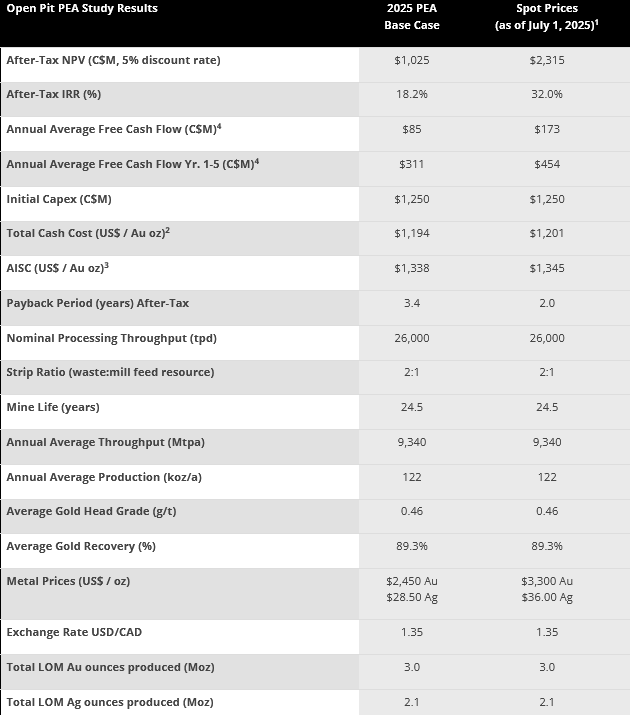 screenshot_2025-07-04_at_21-37-....png