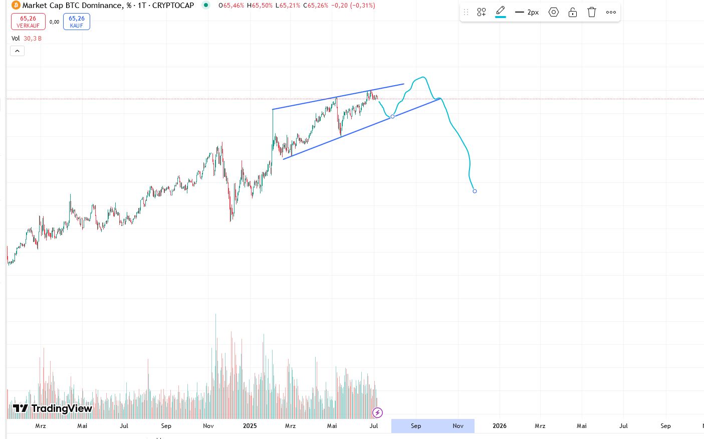 dxy.jpg
