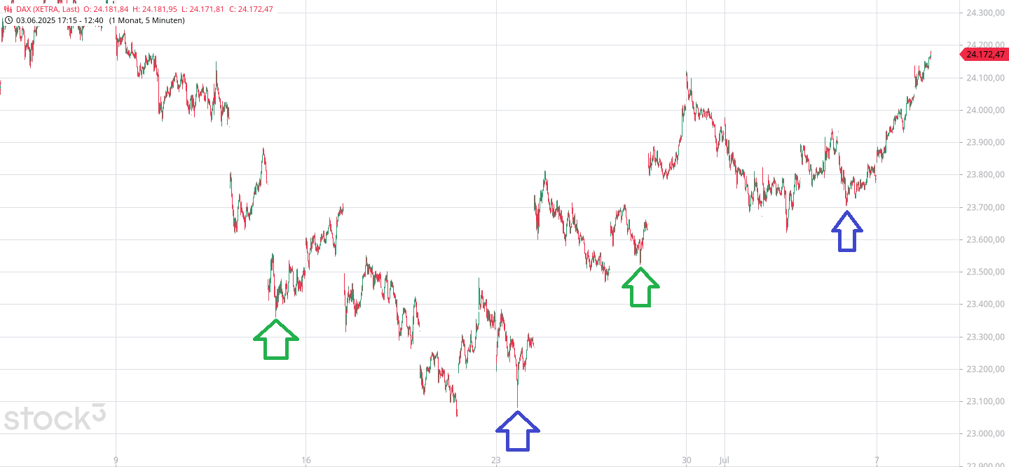 dax(119).png