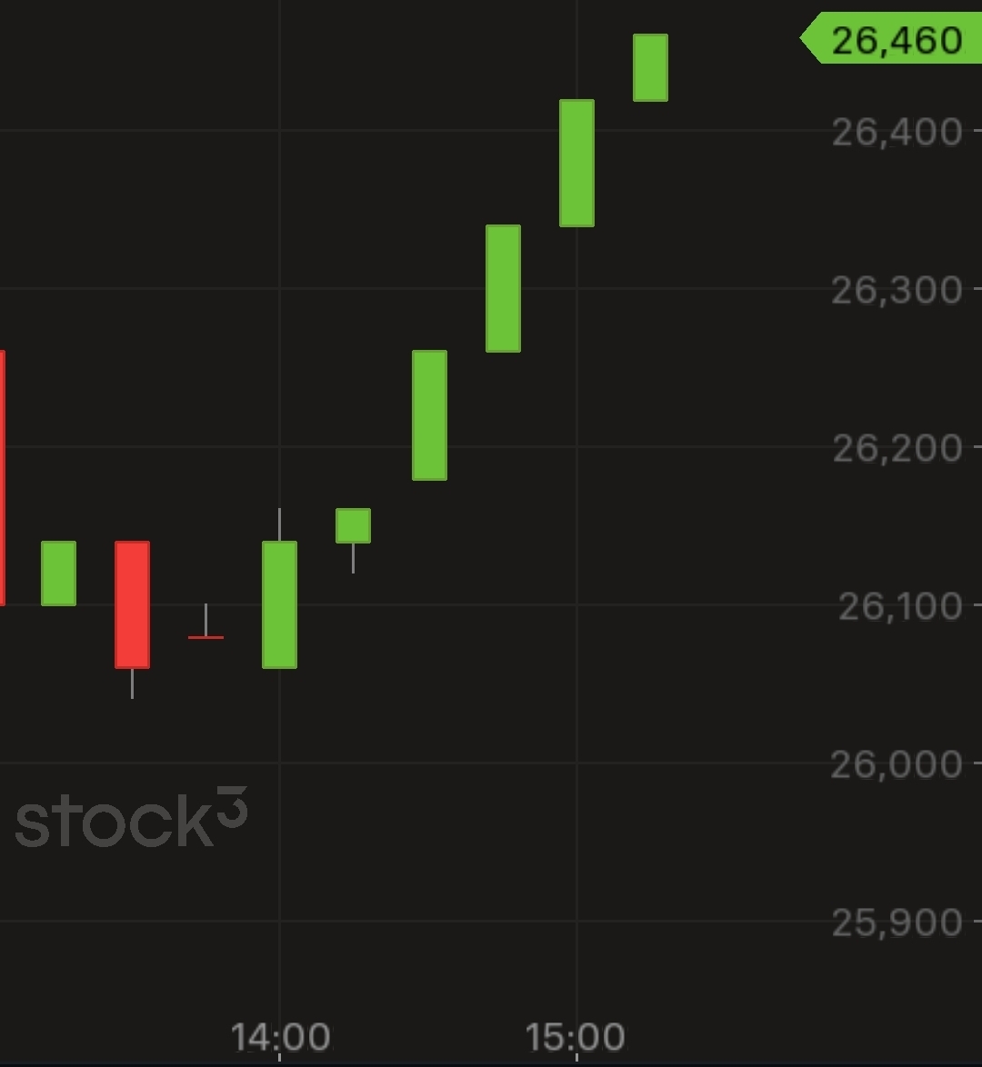 screenshot_20250709_151809_stock3.jpg