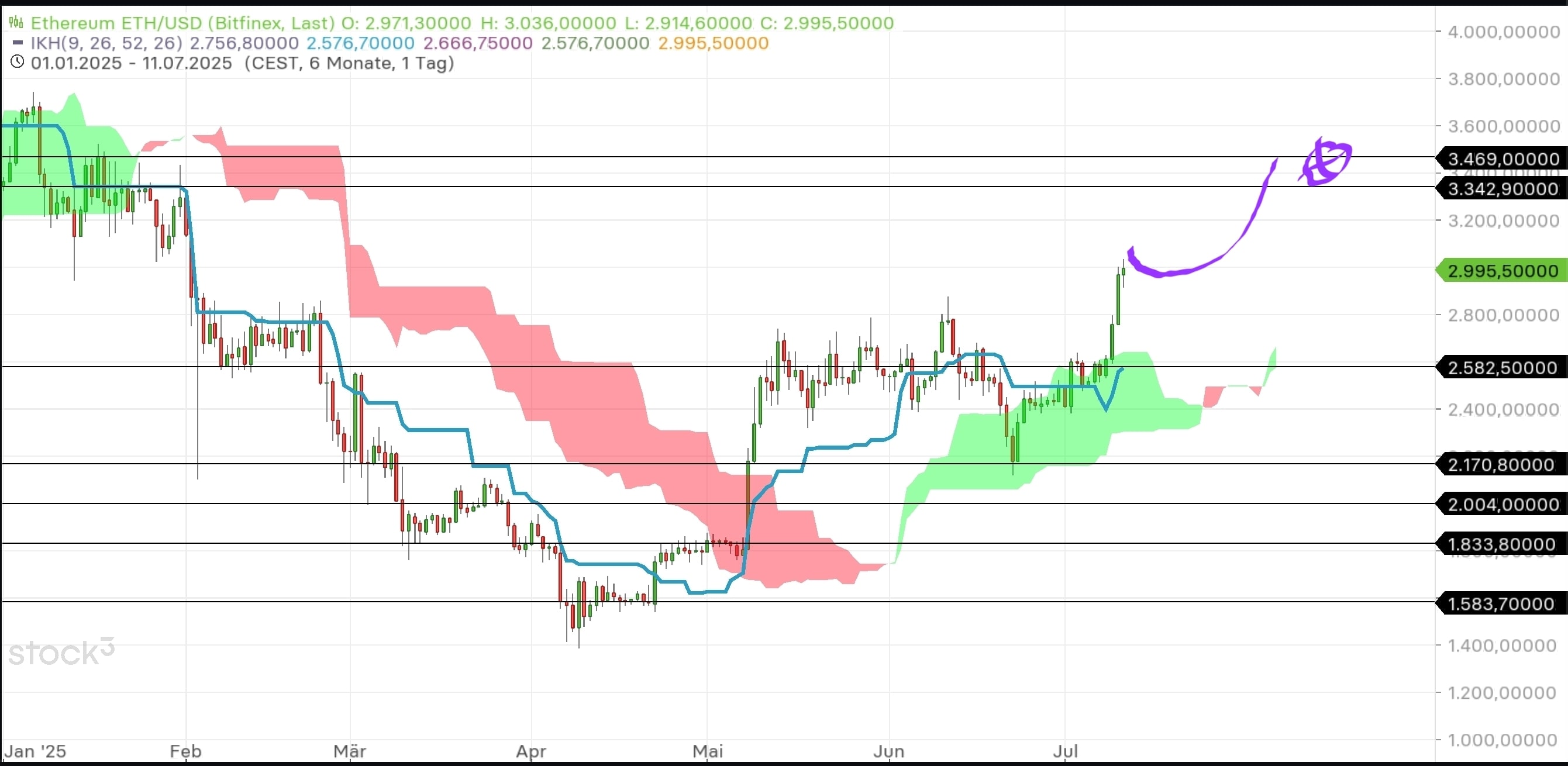 screenshot_20250711_213110_stock3-min.jpg