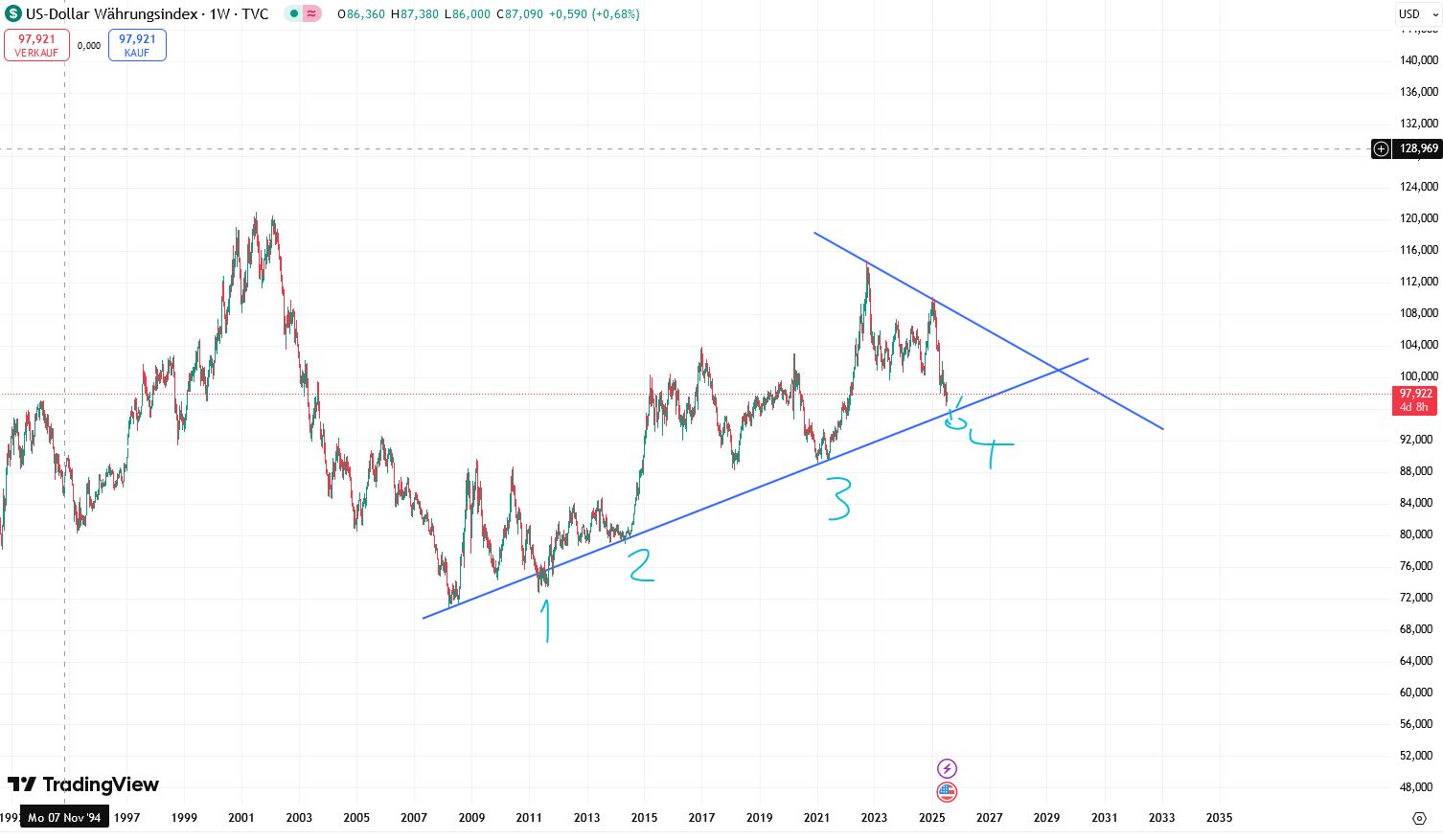 dxy.jpg