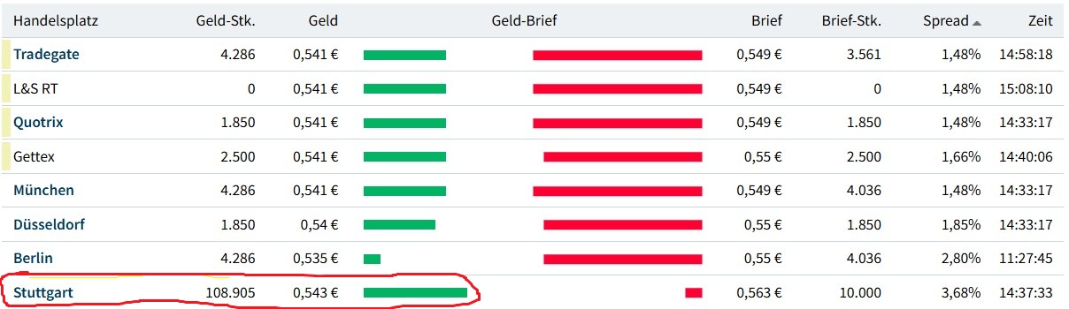 orderbuch.jpg