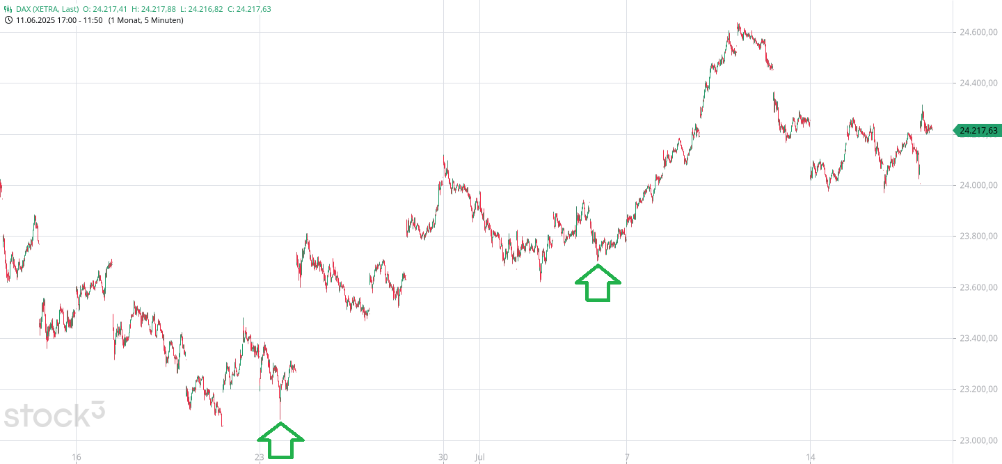 dax(127).png