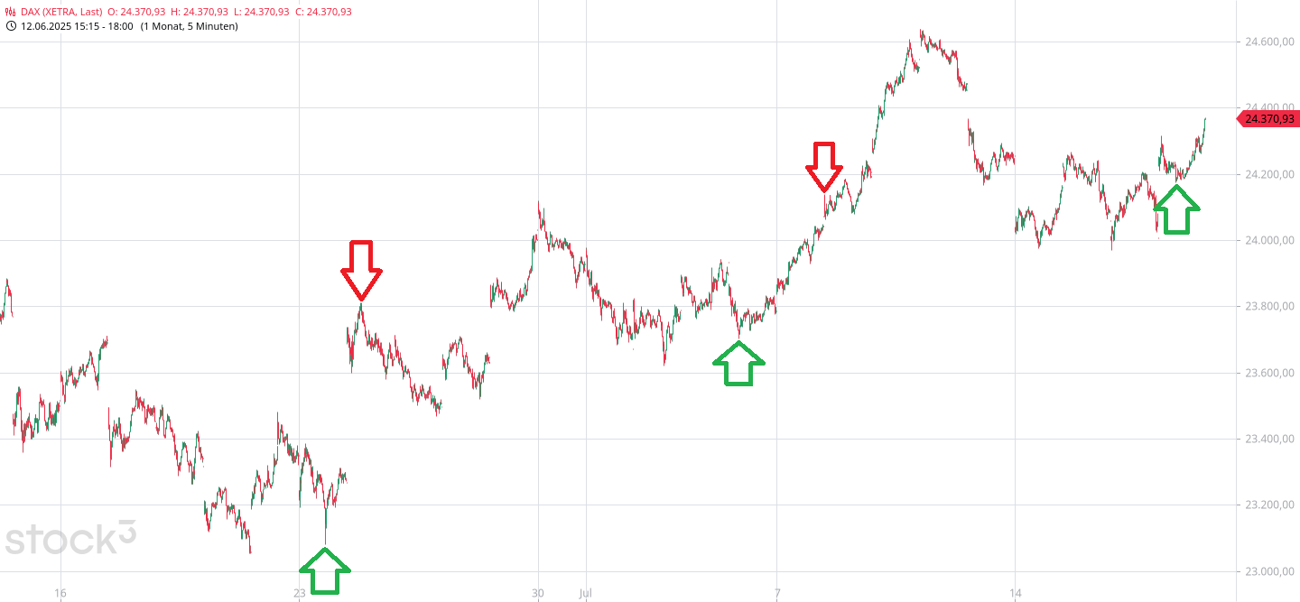 dax(128).png