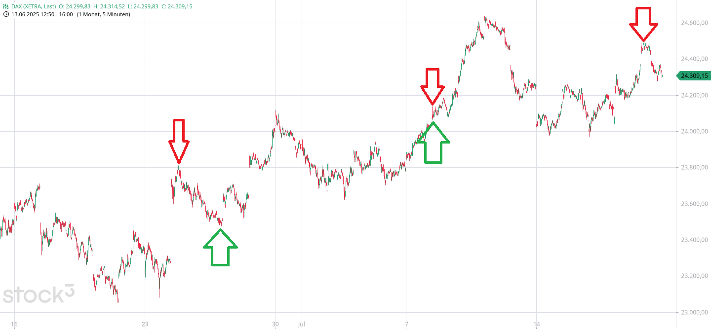 dax(129).png