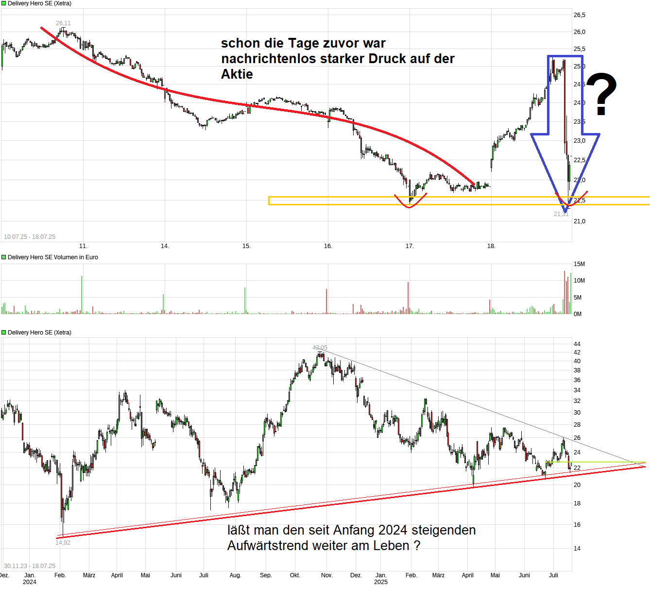 chart_free_deliveryherose------.png