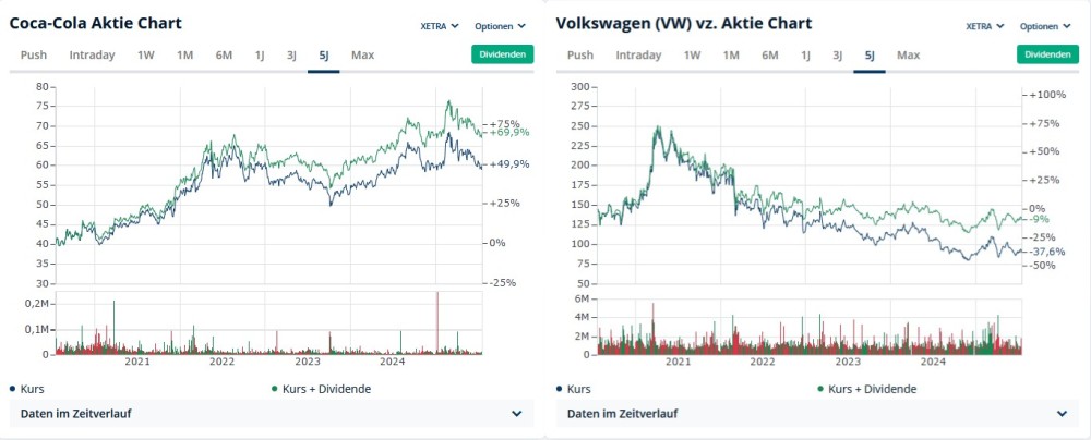 vw-cola.jpg