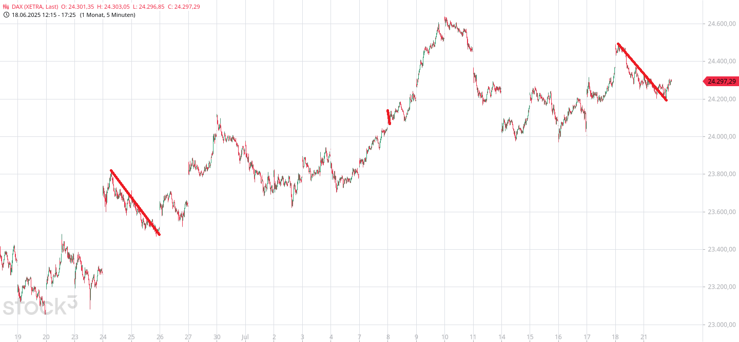 dax(130).png