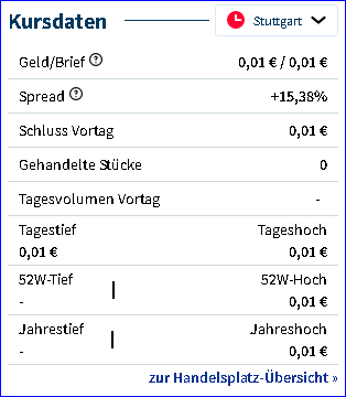 2025-07-23-erstaunlicher-spread-zwischen-....png