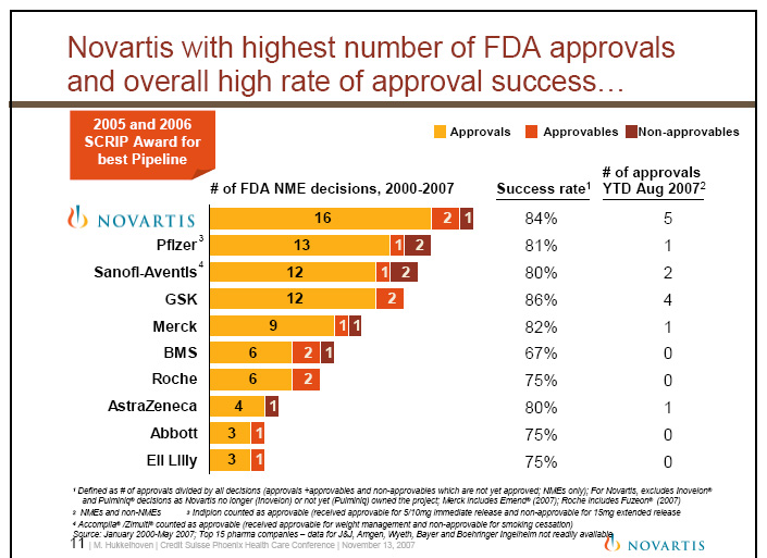 novartis---zulassungen.jpg