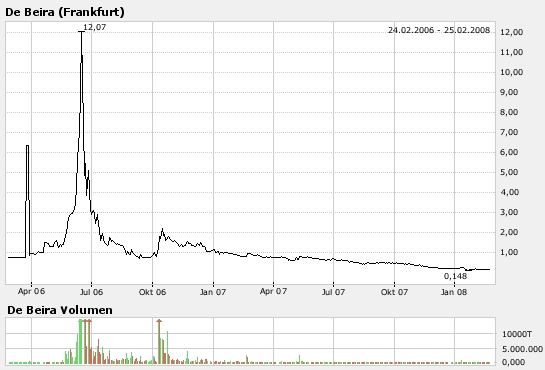 chart.jpg