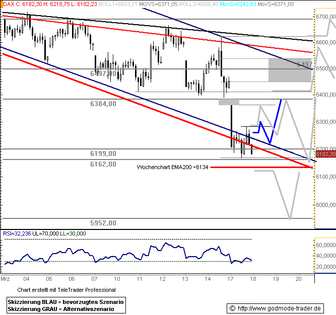 080318dax601.gif