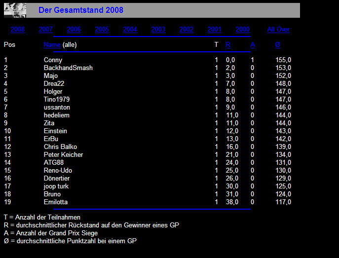 f1-1rennen.jpg