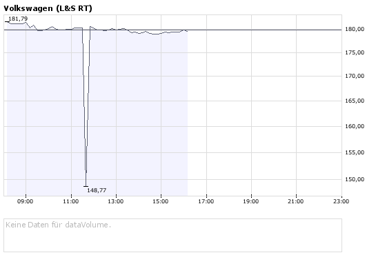bigchart1.png