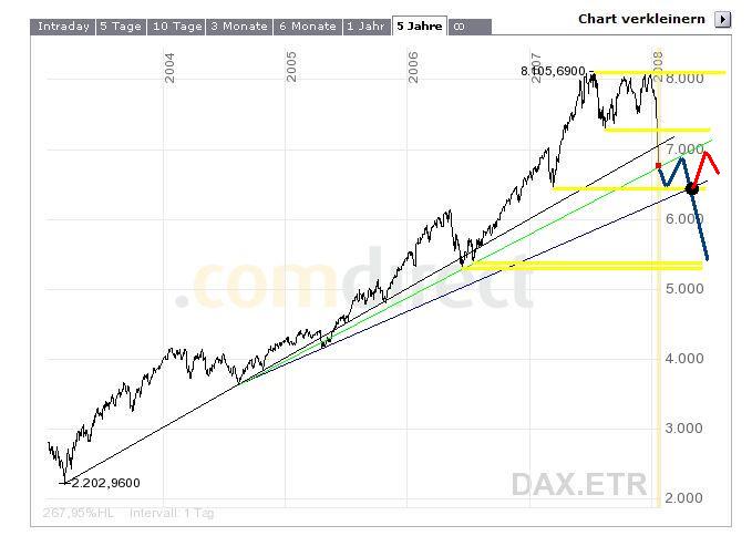 dax.jpg