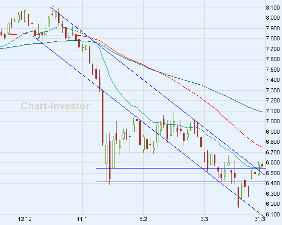 dax_01.gif