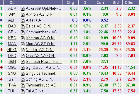 080407watchlist.gif