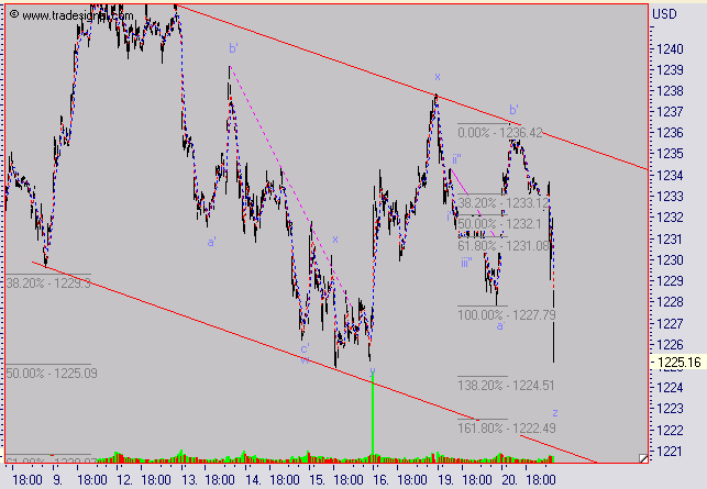 sp5002009_5er.PNG