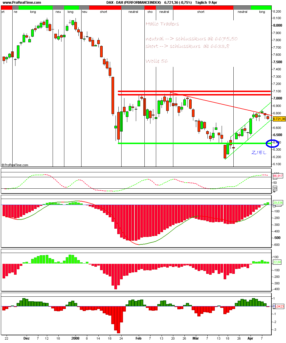 dax_(performanceindex).png