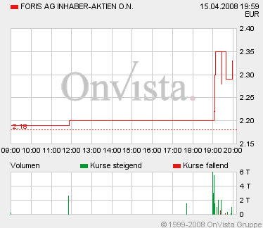 foris0415f233.gif