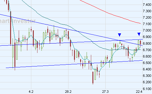 dax_04.gif