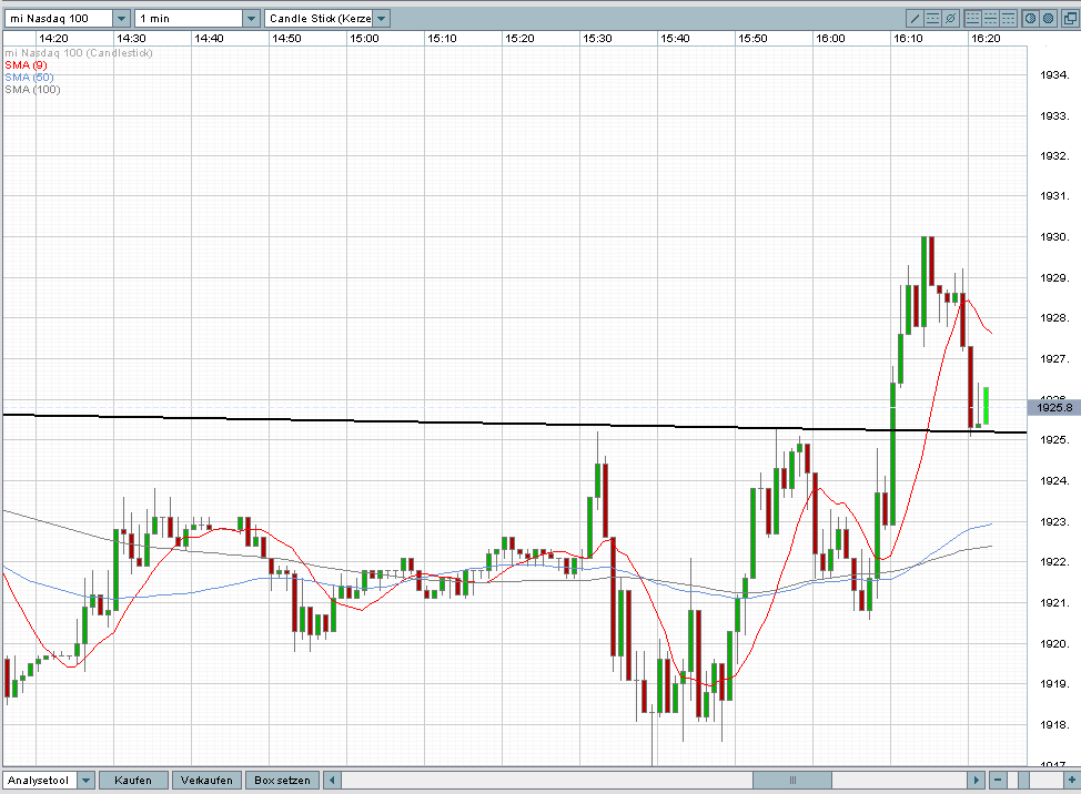 n100_intraday.png