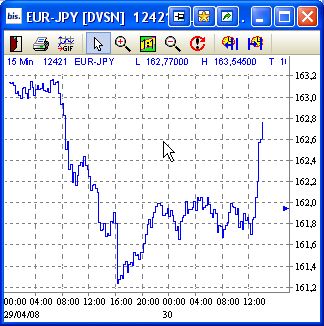 euro-yen.jpg