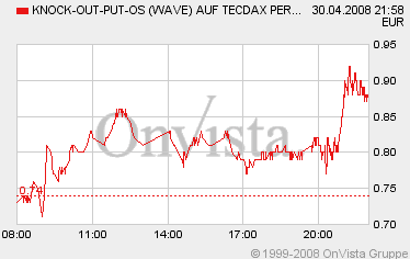 tdax0430puzdb40ck087.gif