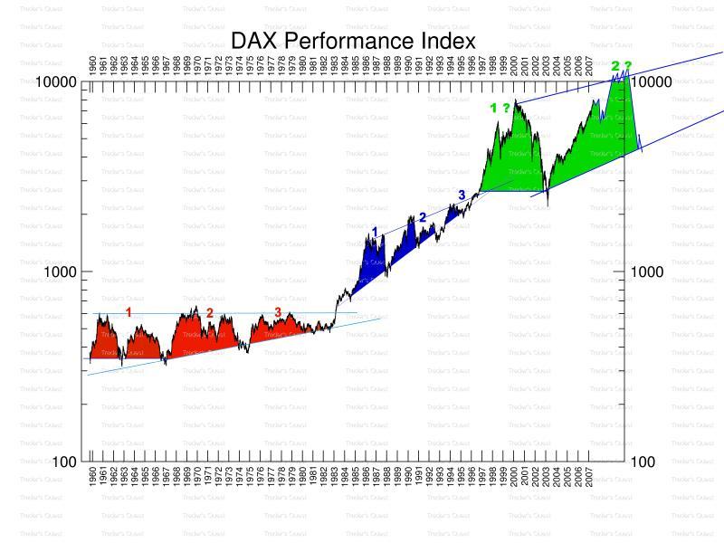 dax.jpg
