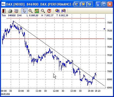 dax.jpg