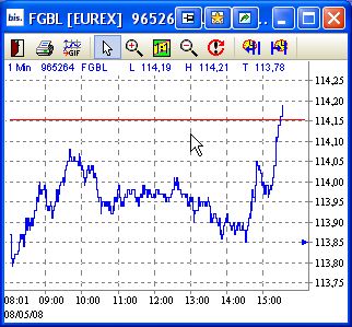 bund.jpg