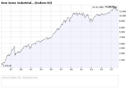dow.png