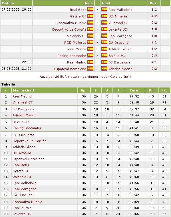 spieltag_36_ergebnisse_tabelle.jpg