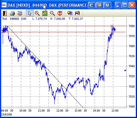 dax.jpg