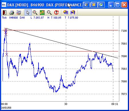 dax.jpg