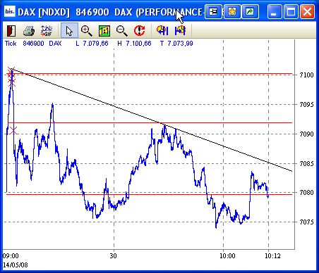 dax.jpg