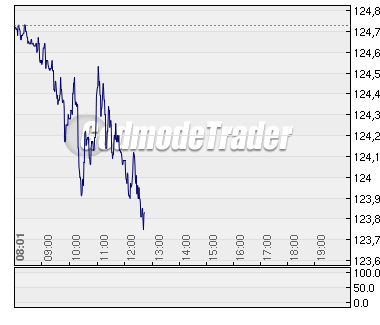 chart.png
