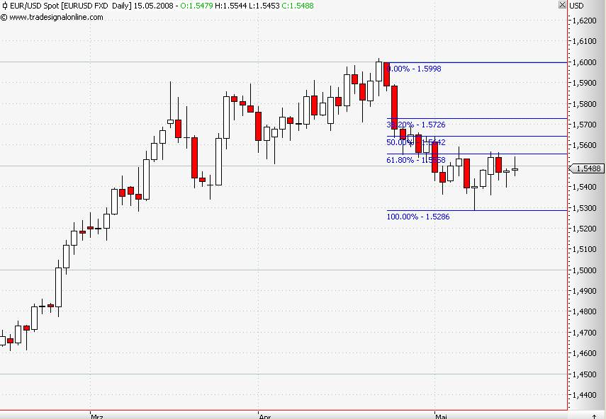 eur_usd.jpg