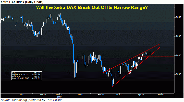 xetra.gif