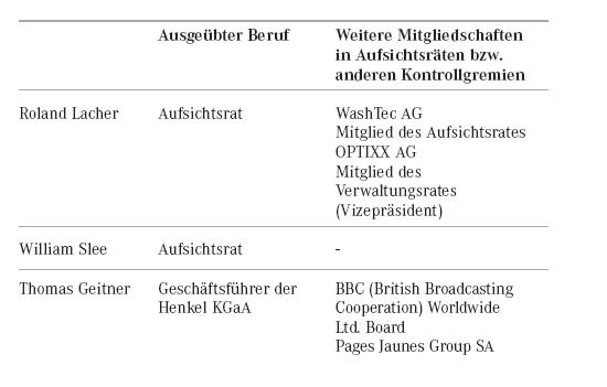 diversifikationsfelder_des_herrn_lacher.jpg