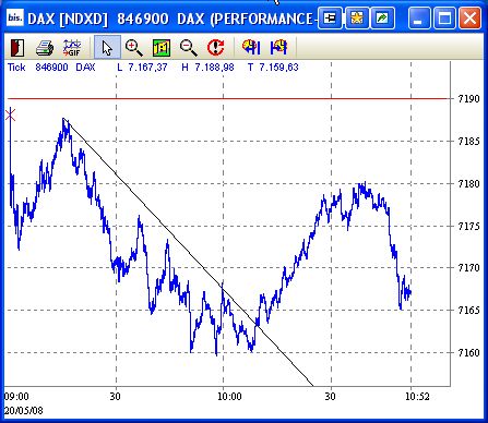 dax.jpg