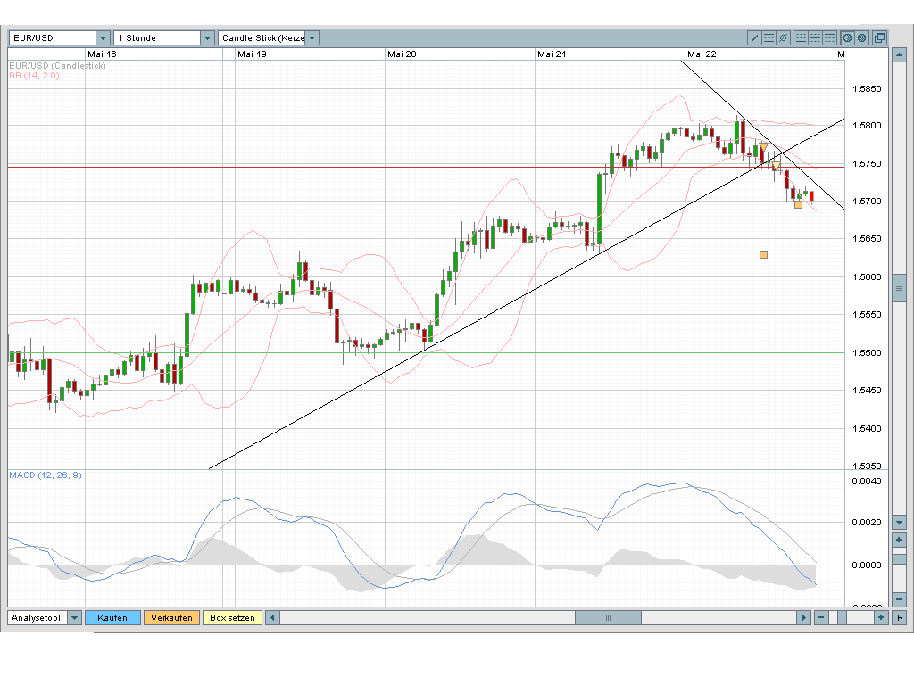 eurusd_22.png